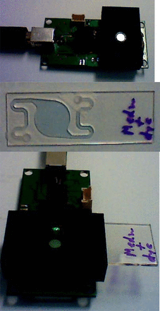 Figure 6.