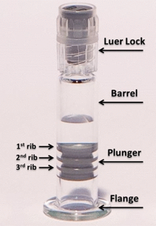 Figure 1.
