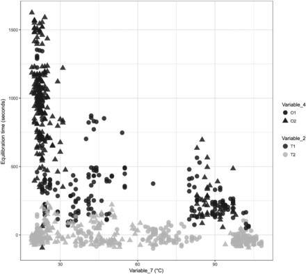 Figure 26