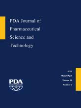 PDA Journal of Pharmaceutical Science and Technology: 66 (2)