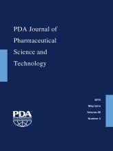 PDA Journal of Pharmaceutical Science and Technology: 66 (3)