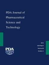 PDA Journal of Pharmaceutical Science and Technology: 66 (4)