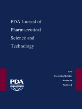 PDA Journal of Pharmaceutical Science and Technology: 66 (5)