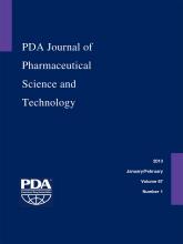 PDA Journal of Pharmaceutical Science and Technology: 67 (1)