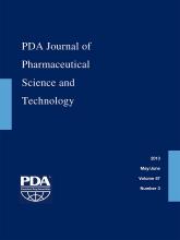 PDA Journal of Pharmaceutical Science and Technology: 67 (3)