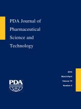 PDA Journal of Pharmaceutical Science and Technology: 70 (2)