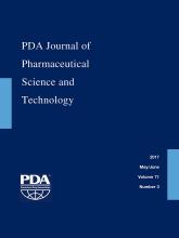PDA Journal of Pharmaceutical Science and Technology: 71 (3)