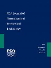 PDA Journal of Pharmaceutical Science and Technology: 74 (4)