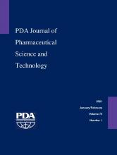 PDA Journal of Pharmaceutical Science and Technology: 75 (1)