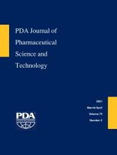 PDA Journal of Pharmaceutical Science and Technology: 75 (2)
