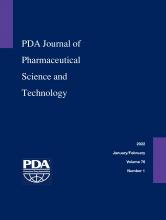 PDA Journal of Pharmaceutical Science and Technology: 76 (1)