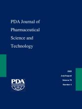 PDA Journal of Pharmaceutical Science and Technology: 76 (4)