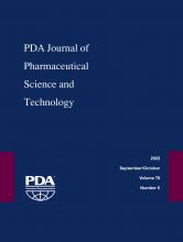 PDA Journal of Pharmaceutical Science and Technology: 76 (5)